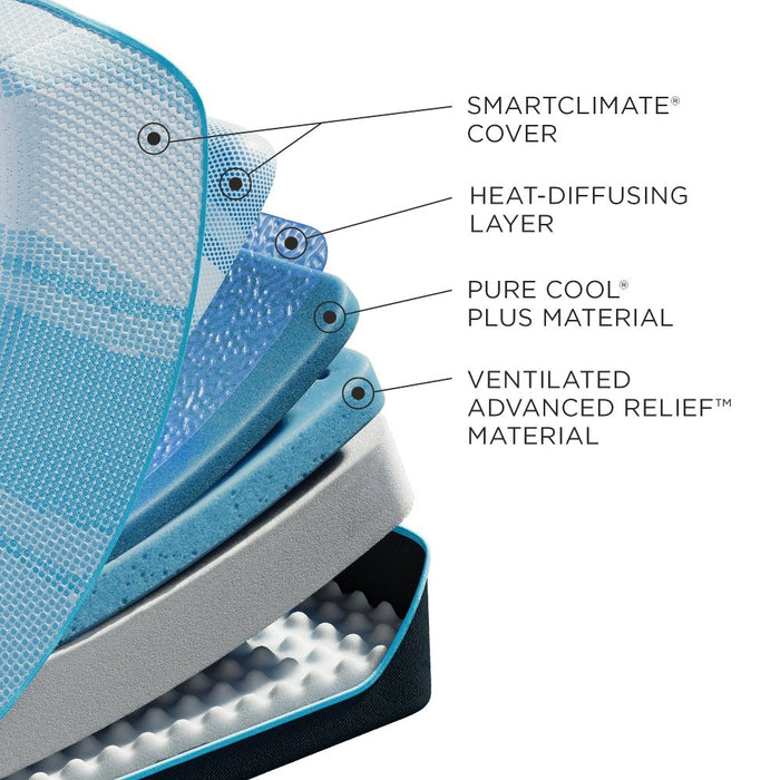 Tempur-LuxeBreeze Mattress - Furniture World SW (WA)