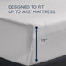 Tempur-Pedic Breeze Pillowcase Set - Furniture World SW (WA)