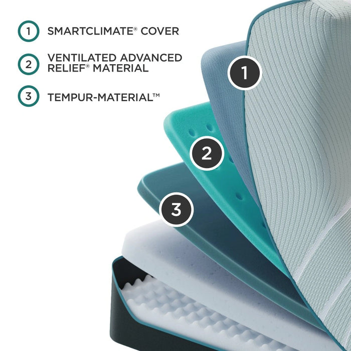 TEMPUR-ProAdapt Mattress - Furniture World SW (WA)