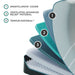 TEMPUR-ProAdapt Mattress - Furniture World SW (WA)