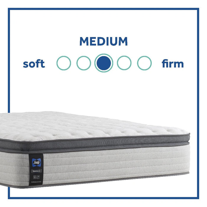 Summer Rose Innerspring Mattress