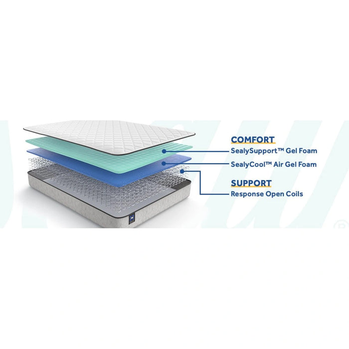 Calhoun II Innerspring Mattress