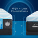 Tempur-LuxeBreeze Mattress - Furniture World SW (WA)