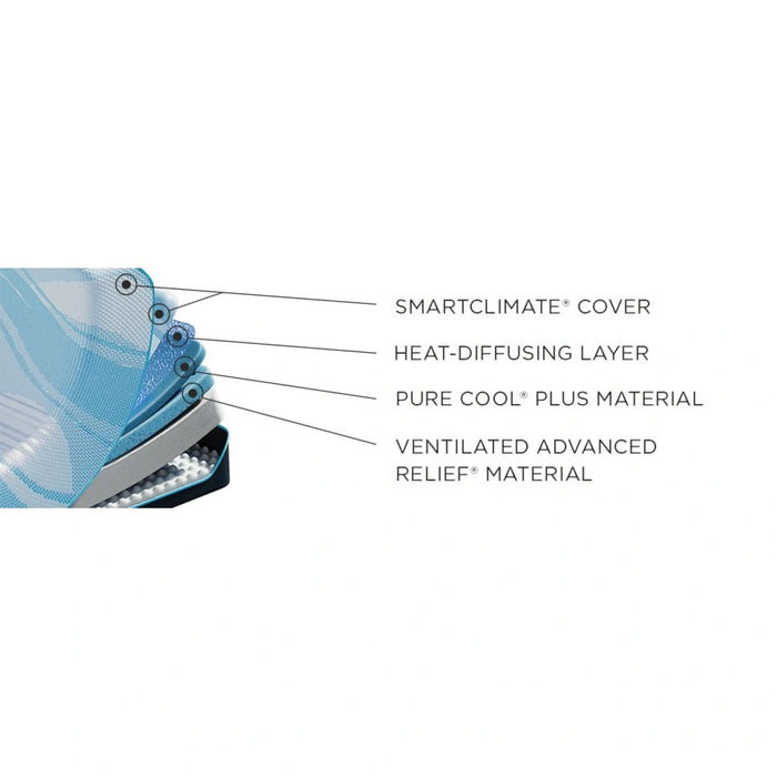 Tempur-LuxeBreeze Mattress - Furniture World SW (WA)