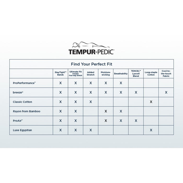 TEMPUR Luxe Egyptian Cotton Sheet Set White