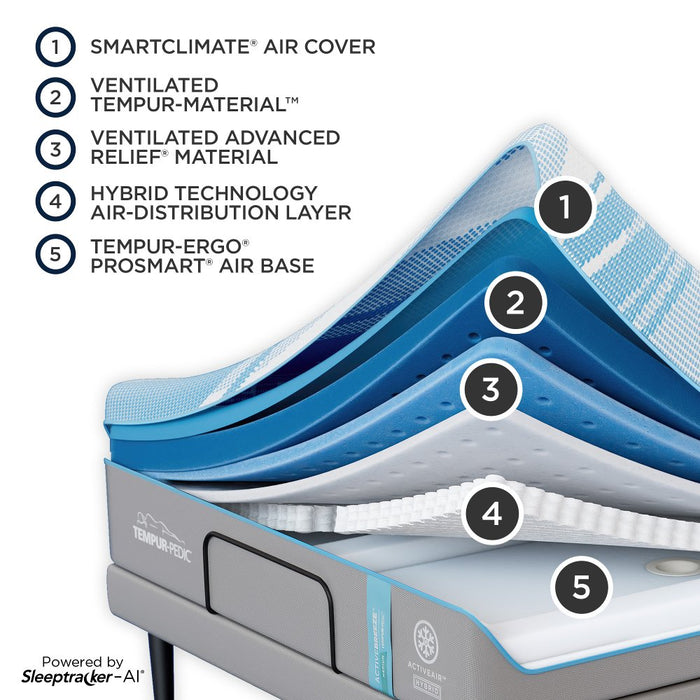 Tempur-Ergo ProSmart Air