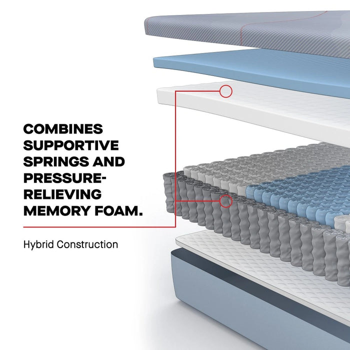 Fayette Hybrid Mattress