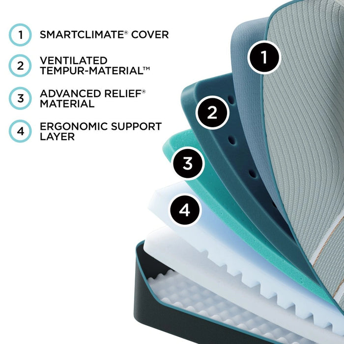 TEMPUR-LuxeAdapt Mattress - Furniture World SW (WA)