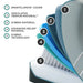 TEMPUR-LuxeAdapt Mattress - Furniture World SW (WA)