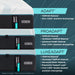 TEMPUR-LuxeAdapt Mattress - Furniture World SW (WA)