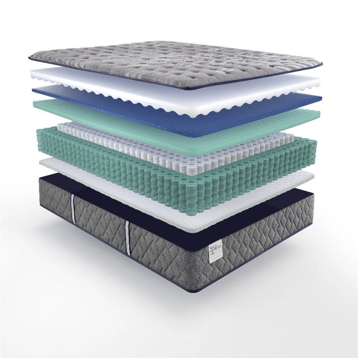 Sao Paulo Innerspring Mattress