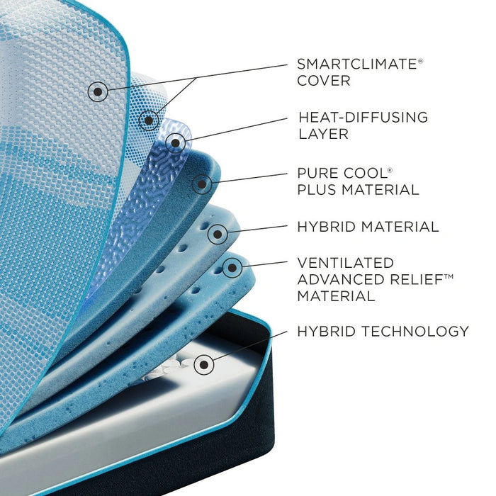 Tempur-LuxeBreeze Mattress - Furniture World SW (WA)