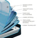 Tempur-LuxeBreeze Mattress - Furniture World SW (WA)