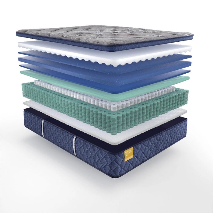Park Plaza Innerspring Mattress