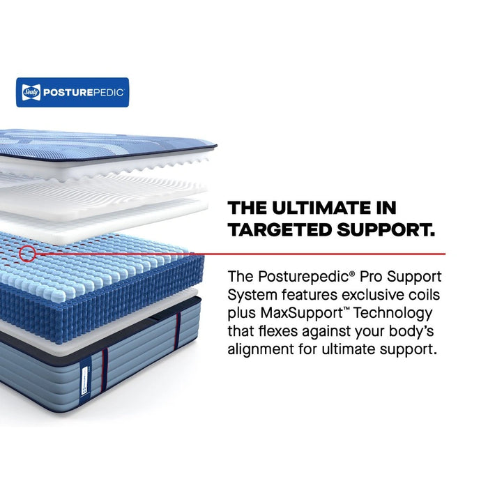 Reno Spring Mattress