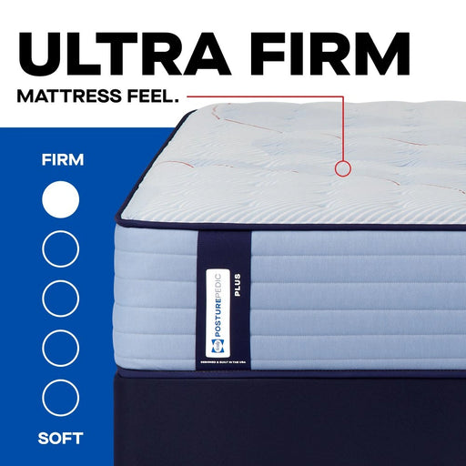 Hagerstown Spring Mattress - Furniture World SW (WA)