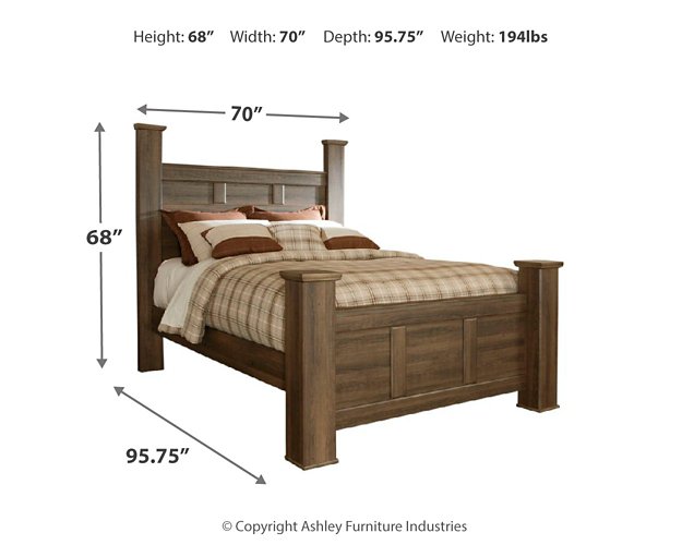 Juararo Bedroom Set - Furniture World SW (WA)