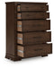 Taffenbrook Chest of Drawers - Furniture World SW (WA)