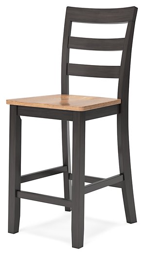 Gesthaven Counter Height Barstool - Furniture World SW (WA)