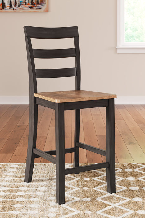 Gesthaven Counter Height Barstool - Furniture World SW (WA)