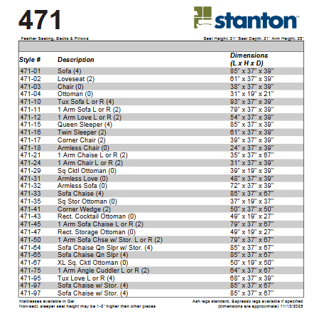 Stanton 471 Sofa - Shown in Yale Oasis - Furniture World SW (WA)