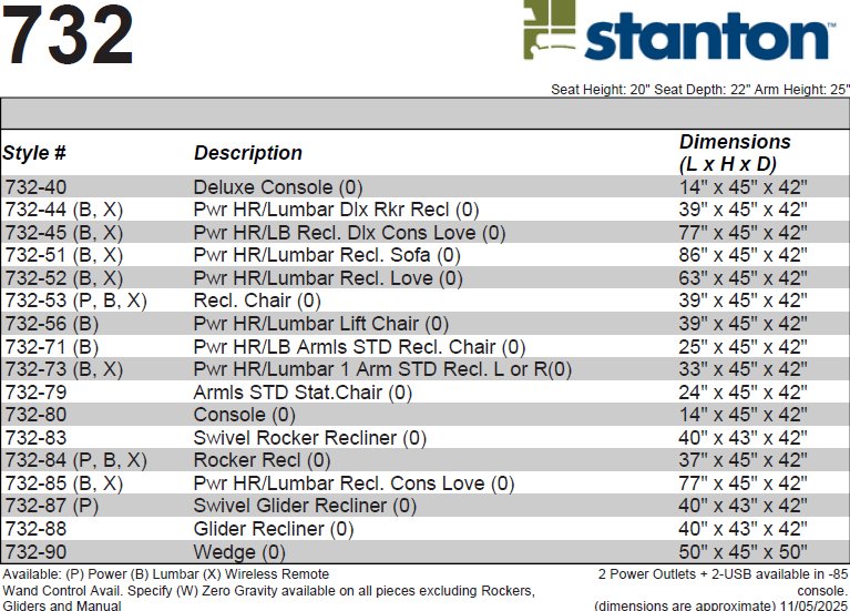 Stanton 732 Sofa – Shown in Ingenuity Tobacco (Leather) - Furniture World SW (WA)
