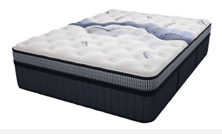 Southerland Haven Thermal Balanced Copper Infused Latex Mattress - Furniture World SW (WA)