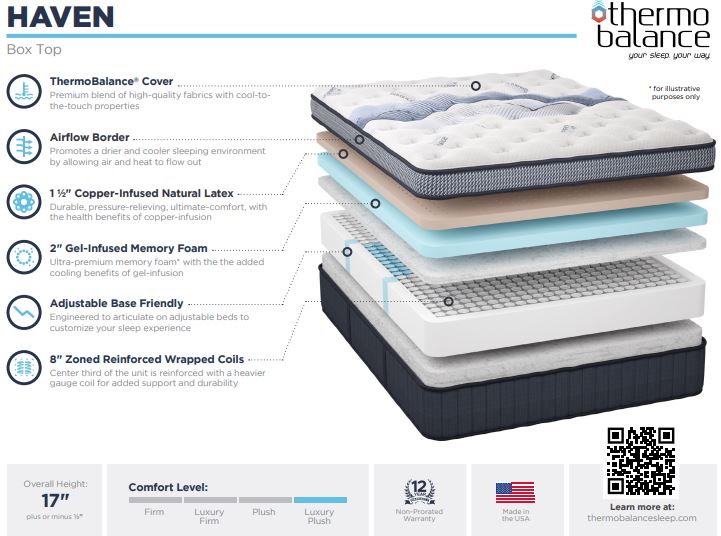 Southerland Haven Thermal Balanced Copper Infused Latex Mattress