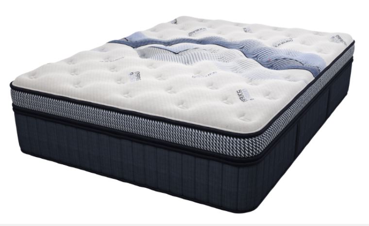 Southerland Heavenly Thermal Balanced Copper Infused Latex Mattress - Furniture World SW (WA)