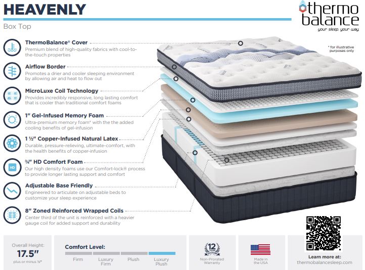 Southerland Heavenly Thermal Balanced Copper Infused Latex Mattress