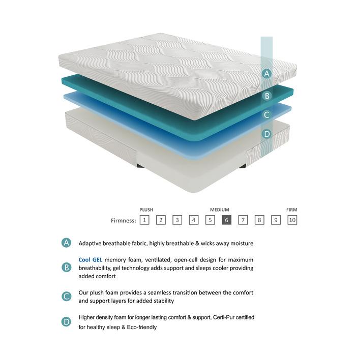 MT-NG10F - 10" Full Gel-Infused Memory Foam Mattress image