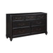 Herman Dresser - Furniture World SW (WA)
