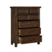 Logandale Chest - Furniture World SW (WA)