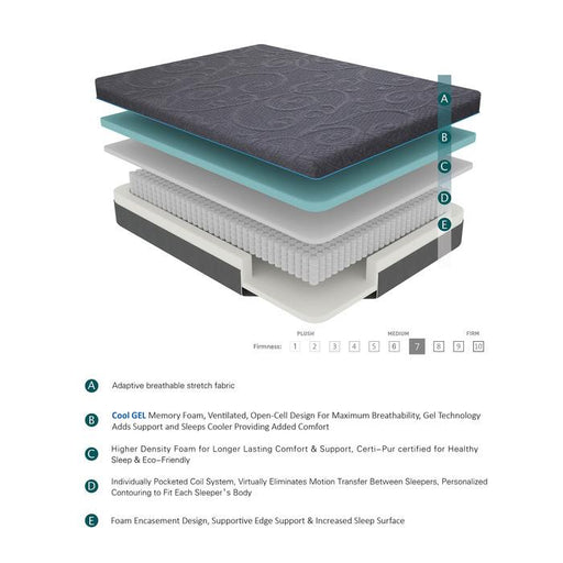 MT-H11EK - 11" Eastern King Gel-Infused Memory Foam Hybrid Mattress image