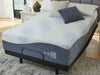 Millennium Cushion Firm Gel Memory Foam Hybrid Mattress and Base Set - Furniture World SW (WA)