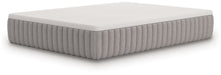 Terra Sleep Soft Mattress - Furniture World SW (WA)