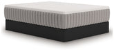 Terra Sleep Soft Mattress - Furniture World SW (WA)
