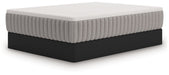 Terra Sleep Soft Mattress - Furniture World SW (WA)