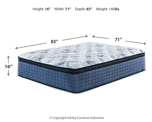 Mt Dana Euro Top Mattress Set