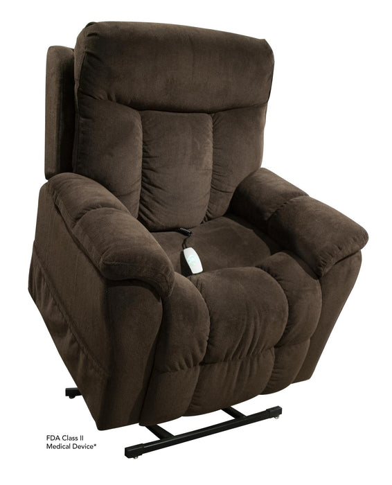 Mega Motion MM5300