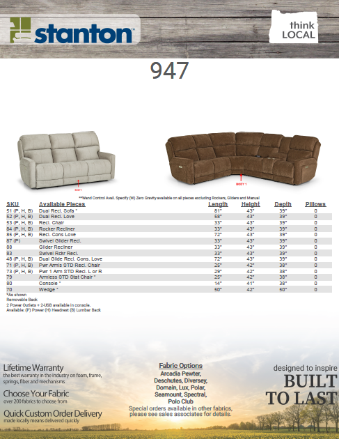 Stanton 947 Sectional – Shown in Polo Club Java - Furniture World SW (WA)