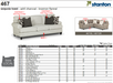 Stanton Furniture 467 Sectional - Shown in Peyton Slate - Furniture World SW (WA)