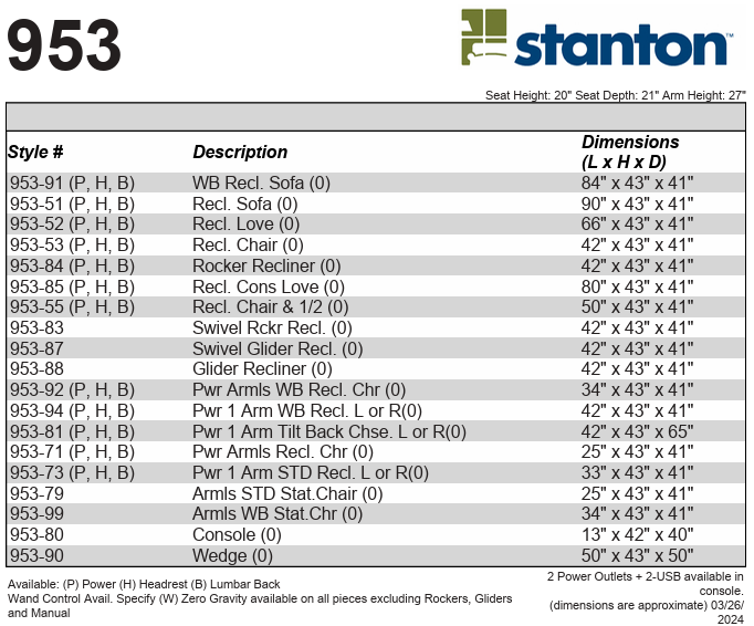 Stanton 953 Sofa – Shown in Diversey Slate - Furniture World SW (WA)