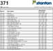 Stanton Furniture 371 Sectional - Shown in Ultratone Raven - Furniture World SW (WA)