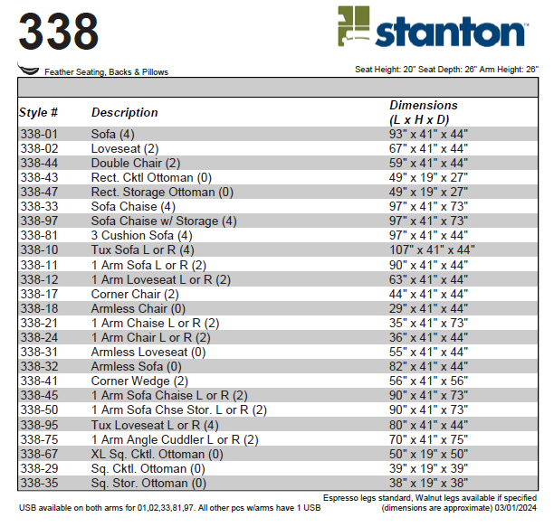 Stanton 338 Family - Trial - Furniture World SW (WA)