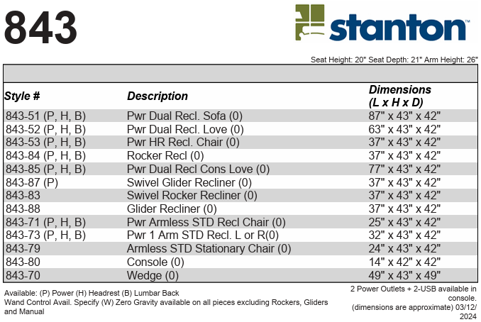 Stanton 843 Sofa – Shown in Deschutes Canyon - Furniture World SW (WA)
