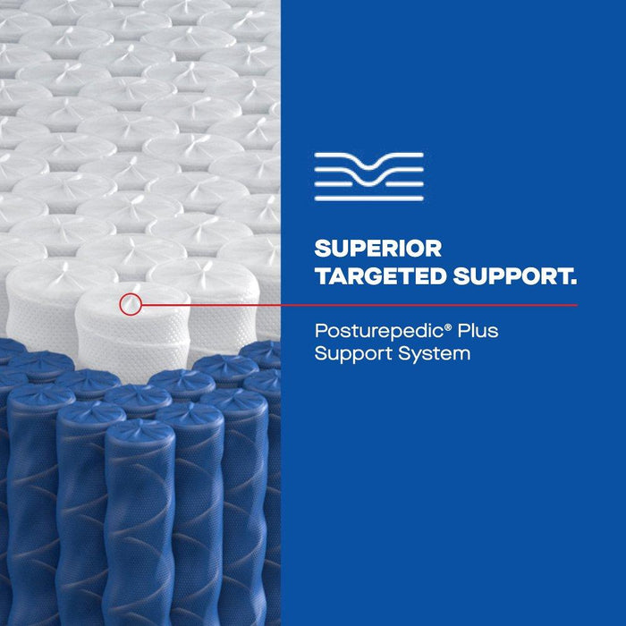 Keyport Spring Mattress