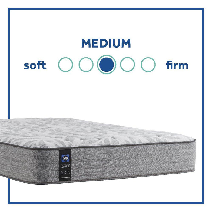 Lavina II Innerspring Mattress