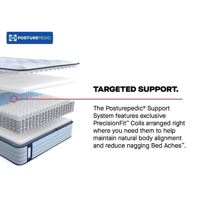 Orlando Spring Mattress