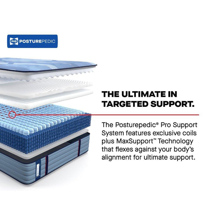 Reno Spring Mattress